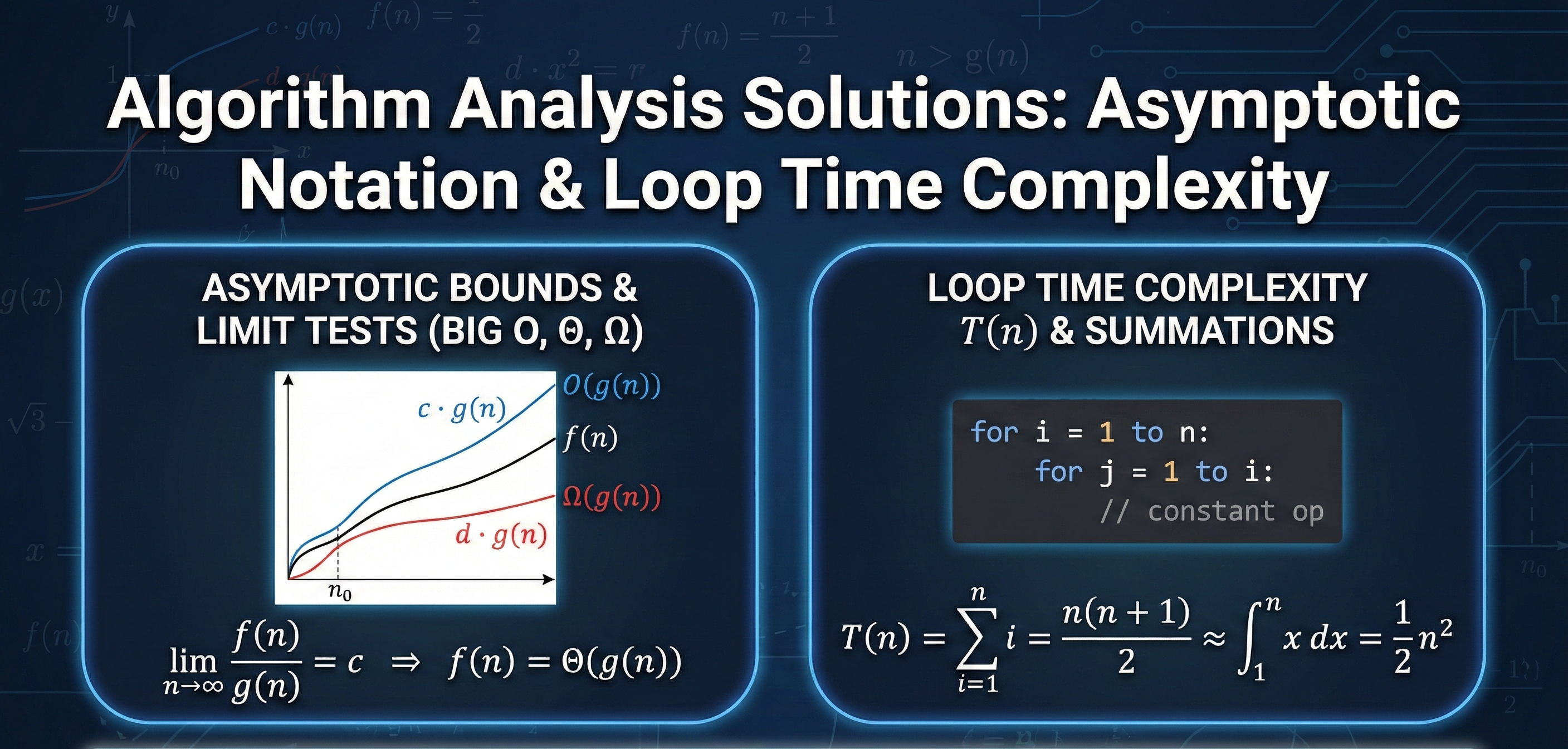 Algorithm Analysis Solutions: Asymptotic Notation & Loop Time Complexity - Homework Answer and Solution
